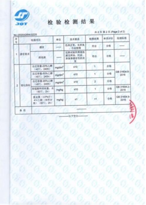 检测报告